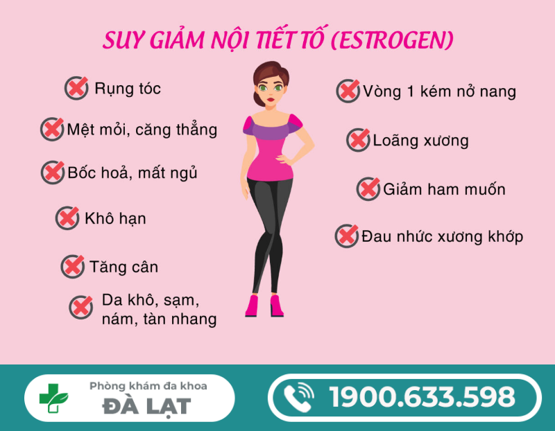 Hình ảnh minh họa